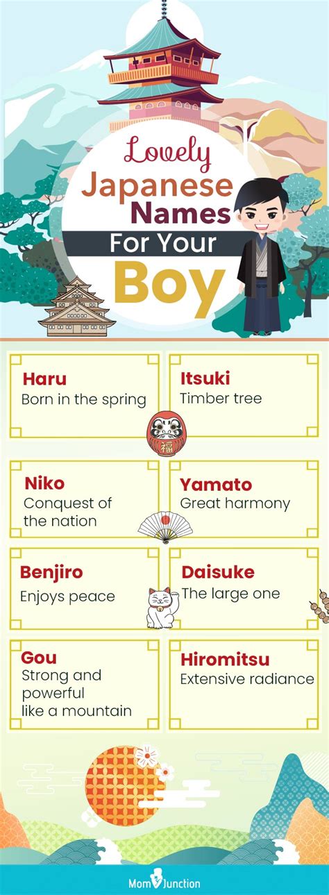 good japanese names for boys